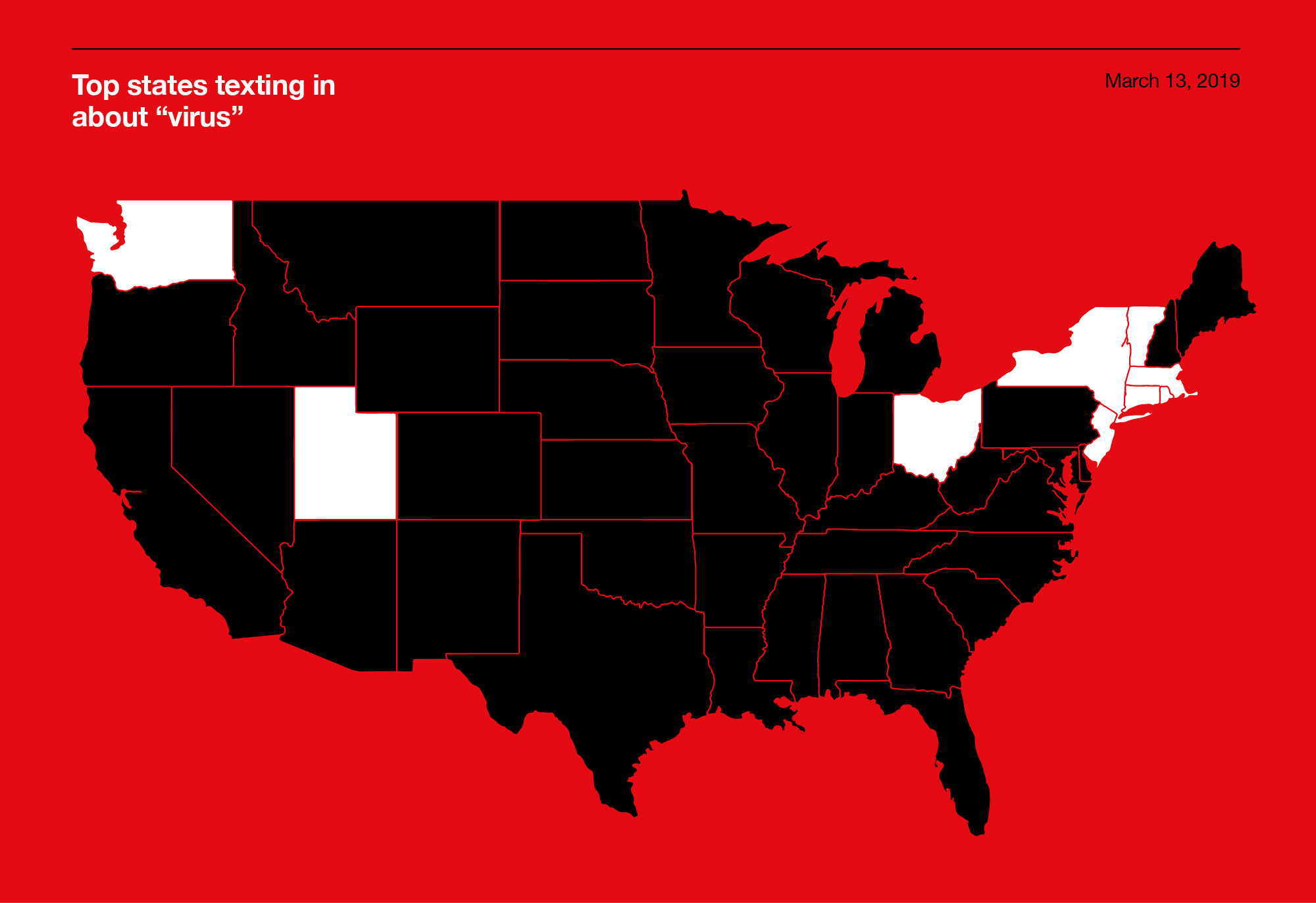 Map of the united states. The states with the most confirmed cases of COVID-19 are white to indicate corresponding higher texter volume.